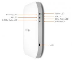 SonicWall SonicWave 641